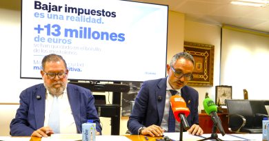 Móstoles aprueba las ordenanzas fiscales y Vox vota en contra alineándose con los partidos de izquierda